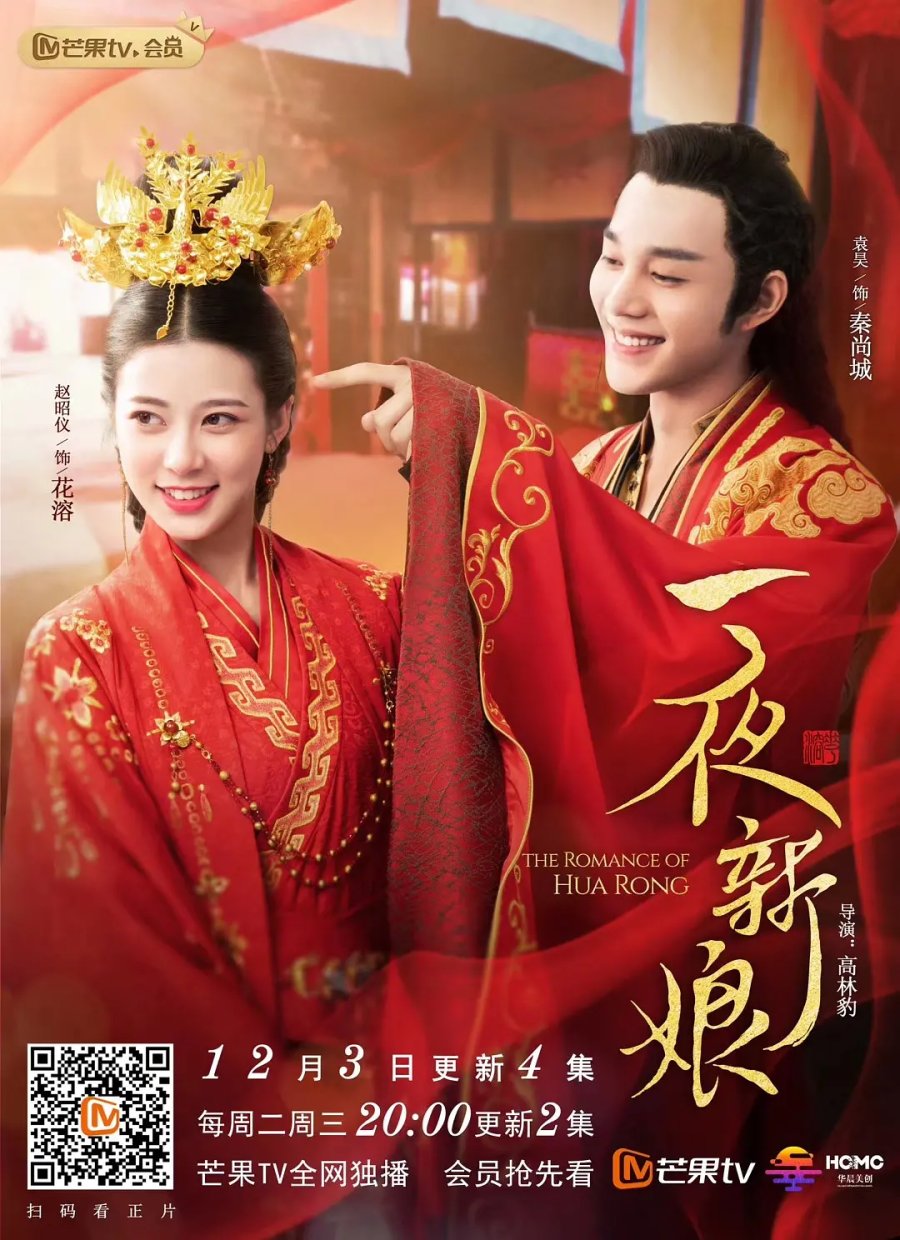 Read more about the article The Romance of Hua Rong (Complete) | Chinese Drama